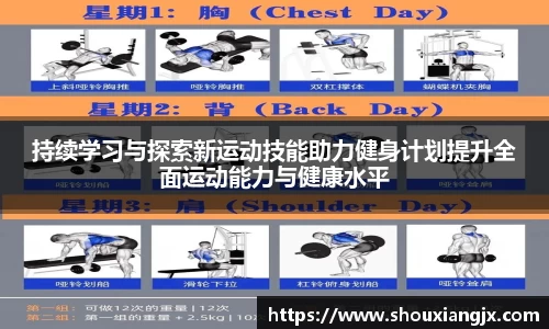 持续学习与探索新运动技能助力健身计划提升全面运动能力与健康水平