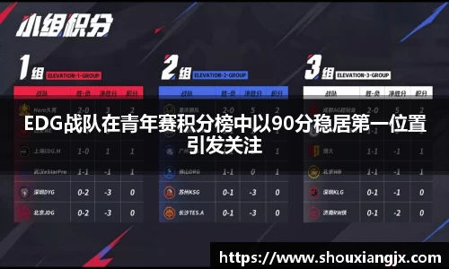 EDG战队在青年赛积分榜中以90分稳居第一位置引发关注
